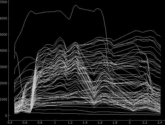 ../_images/library_from_raster_and_points.png